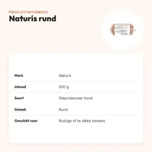 Naturis rund hondenvoer 500 g – diepgevroren – productinformatie