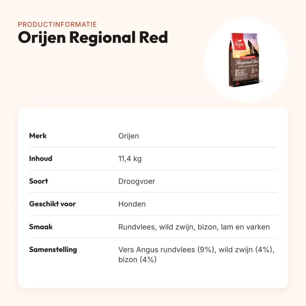 Orijen hondenvoer Regional Red 11,4 kg – droogvoer met rood vlees – productinformatie