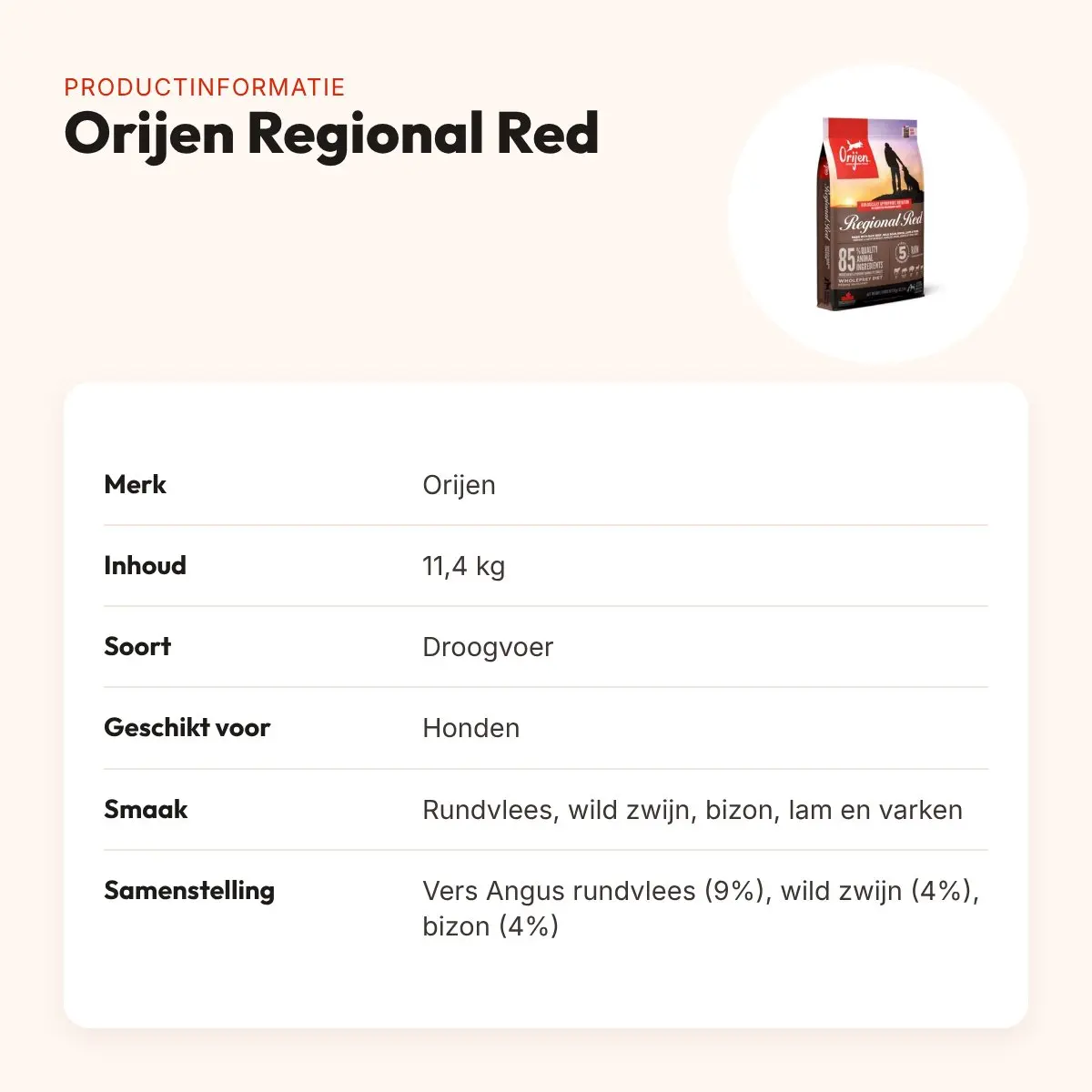 Orijen hondenvoer Regional Red 11,4 kg – droogvoer met rood vlees – productinformatie