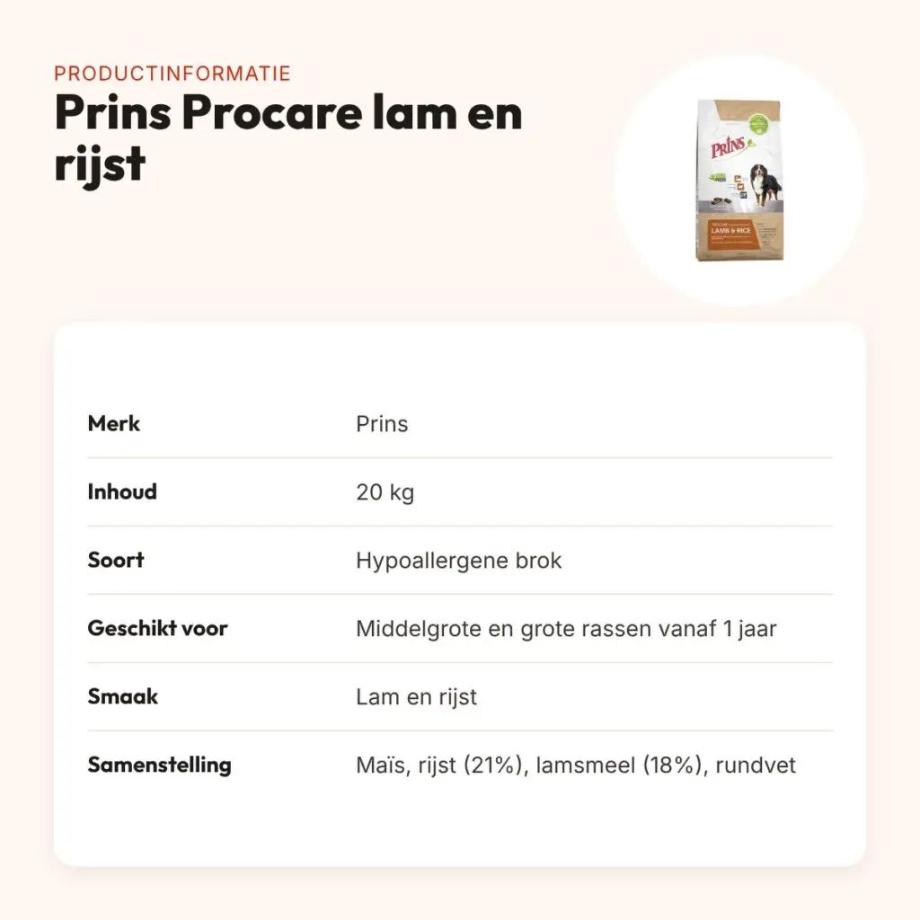 Prins hondenvoer Procare lam en rijst 20 kg – hypoallergeen – productinformatie