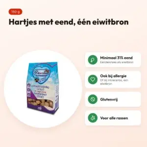 Renske Gezonde Beloning hartjes eend 150 g – glutenvrij – voordelen