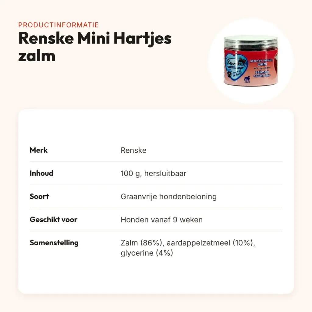 Renske Gezonde Beloning mini hartjes zalm 100 g – graanvrij – productinformatie