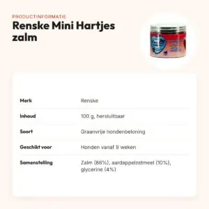Renske Gezonde Beloning mini hartjes zalm 100 g – graanvrij – productinformatie