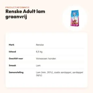 Renske hondenvoer Adult lam graanvrij hypoallergeen 6,5 kg – productinformatie