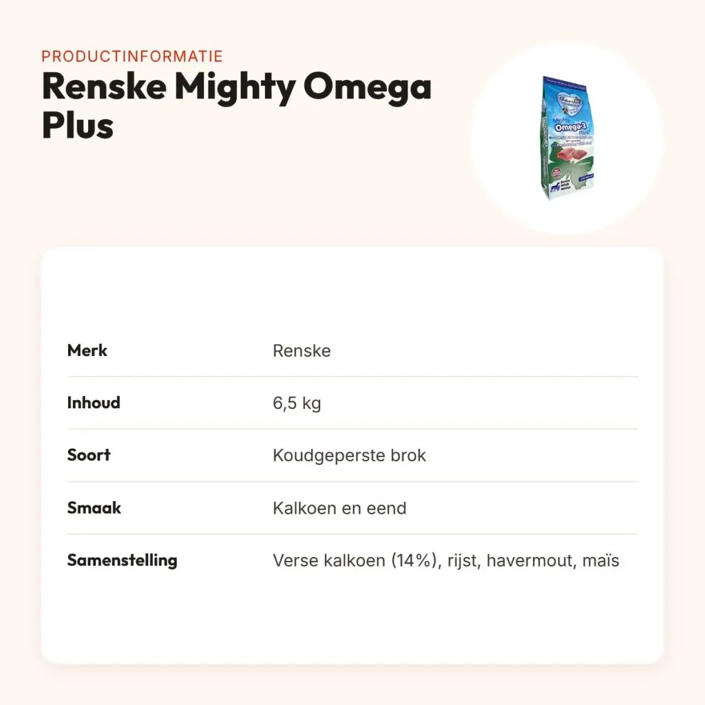 Renske hondenvoer Mighty Omega Plus kalkoen en eend 6,5 kg – koudgeperst – productinformatie