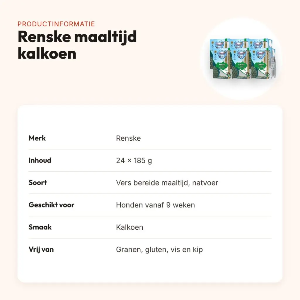 Renske hondenvoer vers bereide maaltijd kalkoen 24 x 185 g – graanvrij – productinformatie