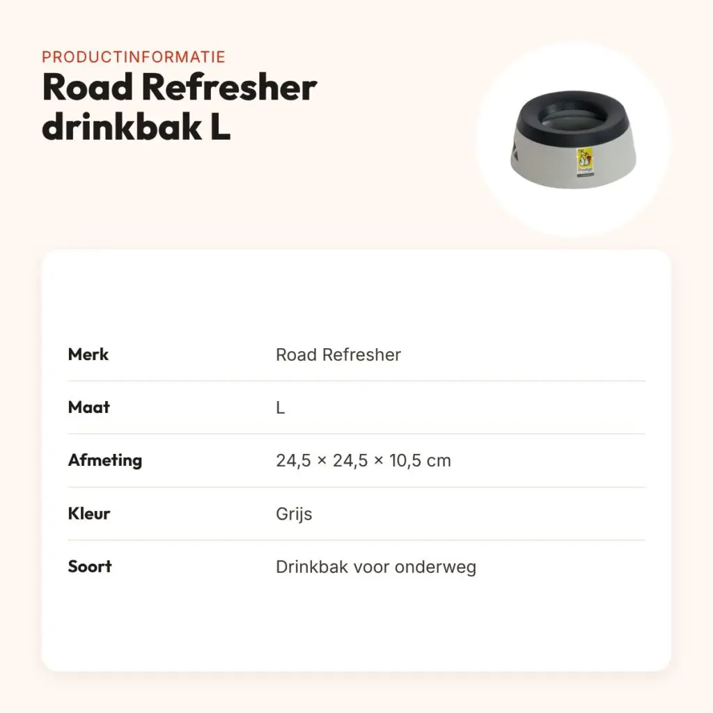 Road Refresher drinkbak voor onderweg Grijs L 24,5 x 24,5 x 10,5 cm – productinformatie