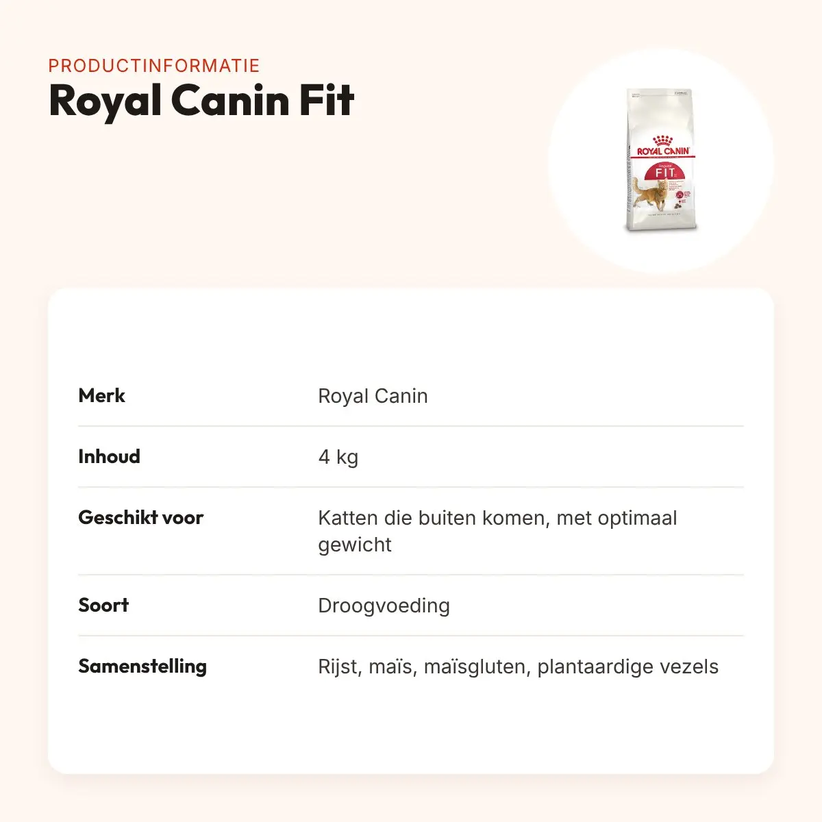 Royal Canin Fit kattenvoer 4 kg – voor katten die buiten komen – productinformatie