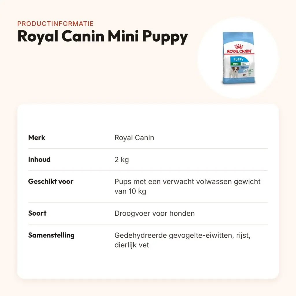 Royal Canin Mini Puppy hondenvoer 2 kg – kleine rassen – productinformatie