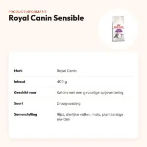 Royal Canin Sensible kattenvoer 400 g – gevoelige spijsvertering – productinformatie