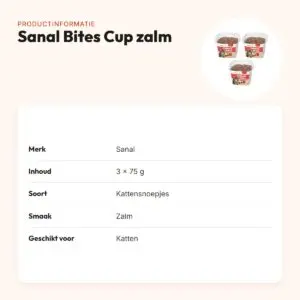 Sanal kattensnoepjes Bites Cup zalm 75 g – multipack 3 stuks – productinformatie