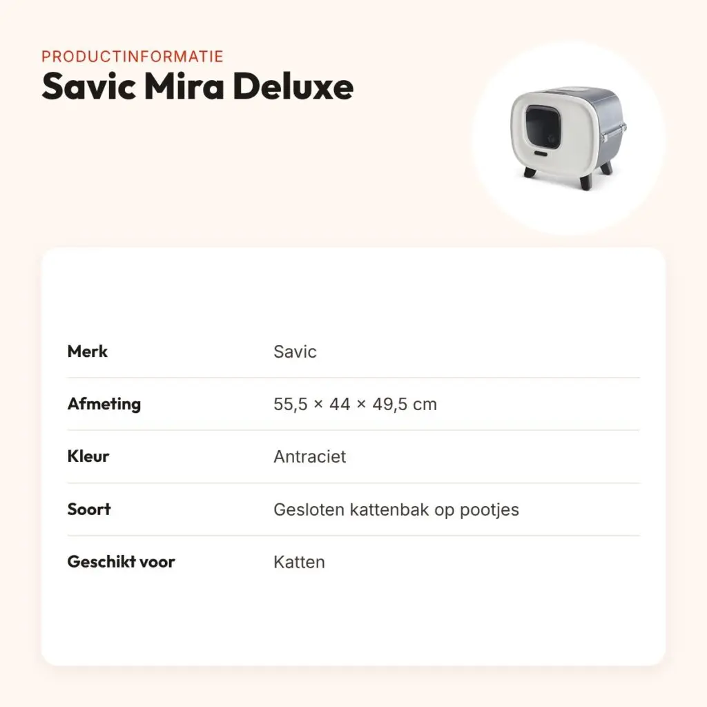 Savic kattenbak Mira Deluxe antraciet 55,5 x 44 x 49,5 cm – op pootjes – productinformatie