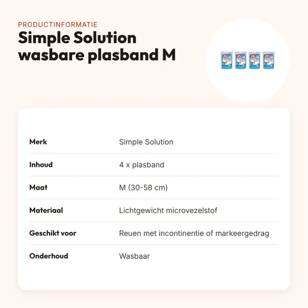Simple Solution wasbare plasband reu M 30-58 cm – multipack 4 stuks – productinformatie