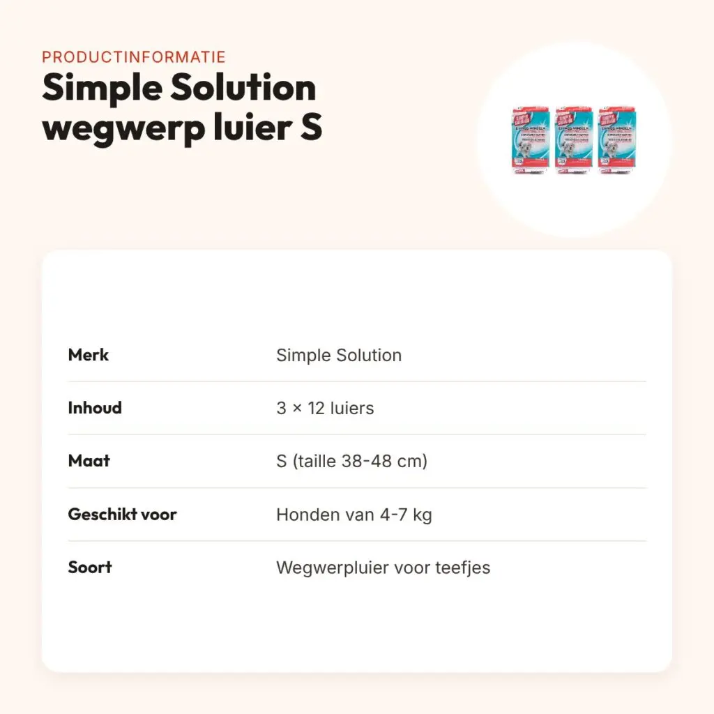 Simple Solution wegwerp hondenluier S 38-48 cm – multipack 3 x 12 stuks – productinformatie