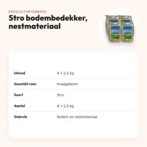 Stro bodembedekker en nestmateriaal 4 x 2,5 kg – voor knaagdieren – productinformatie