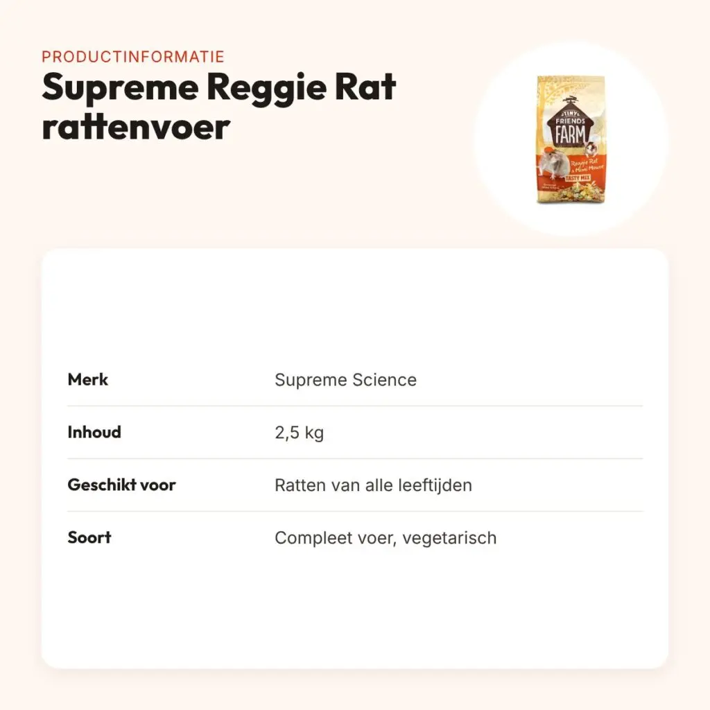 Supreme Reggie Rat rattenvoer 2,5 kg – vegetarisch – productinformatie