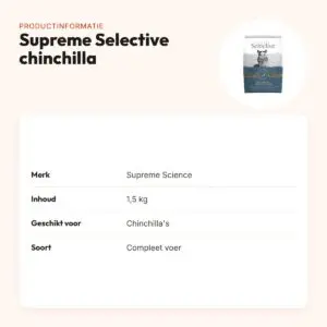 Supreme Science Selective chinchillavoer 1,5 kg – weegbree en peterselie – productinformatie
