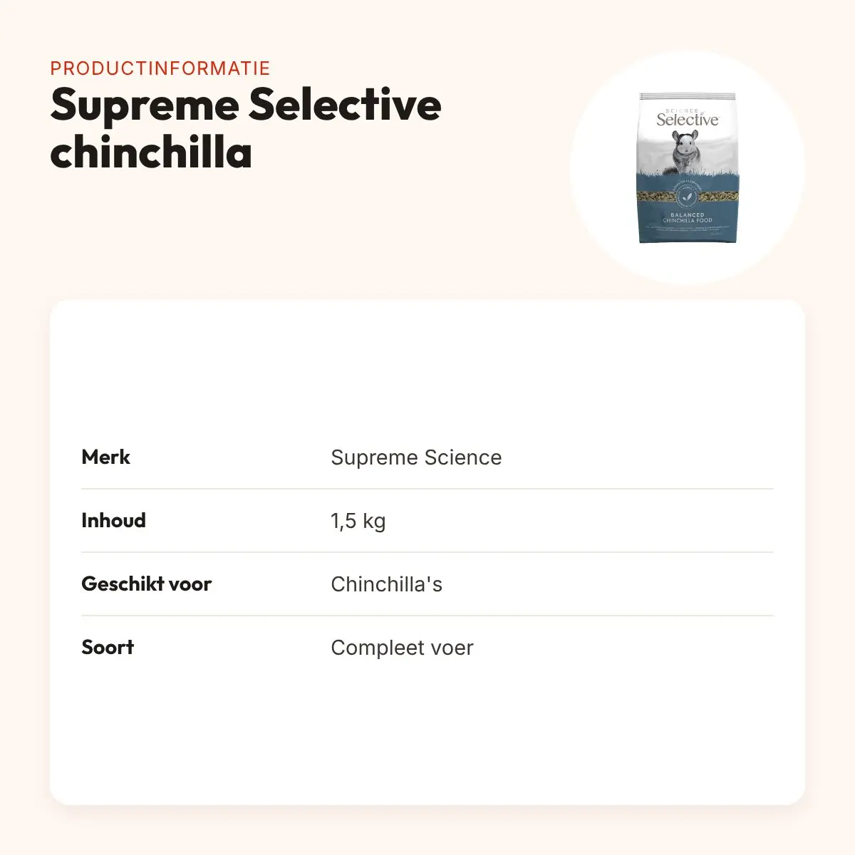 Supreme Science Selective chinchillavoer 1,5 kg – weegbree en peterselie – productinformatie