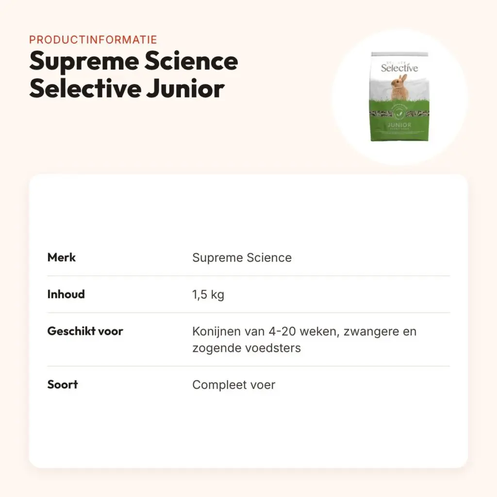 Supreme Science Selective Junior konijnenvoer 1,5 kg – spinazie en lijnzaad – productinformatie