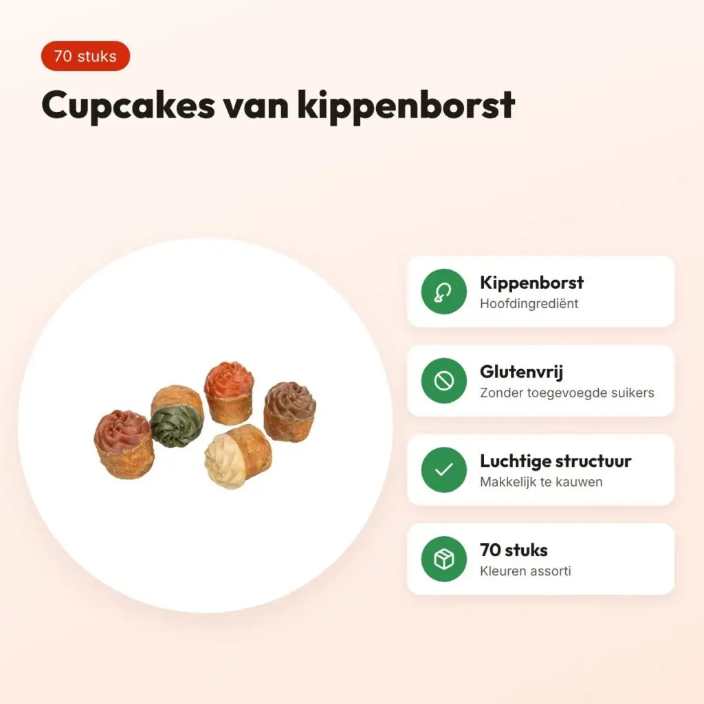 Trixie cupcake met kippenborst – glutenvrije hondensnack, 70 stuks – voordelen