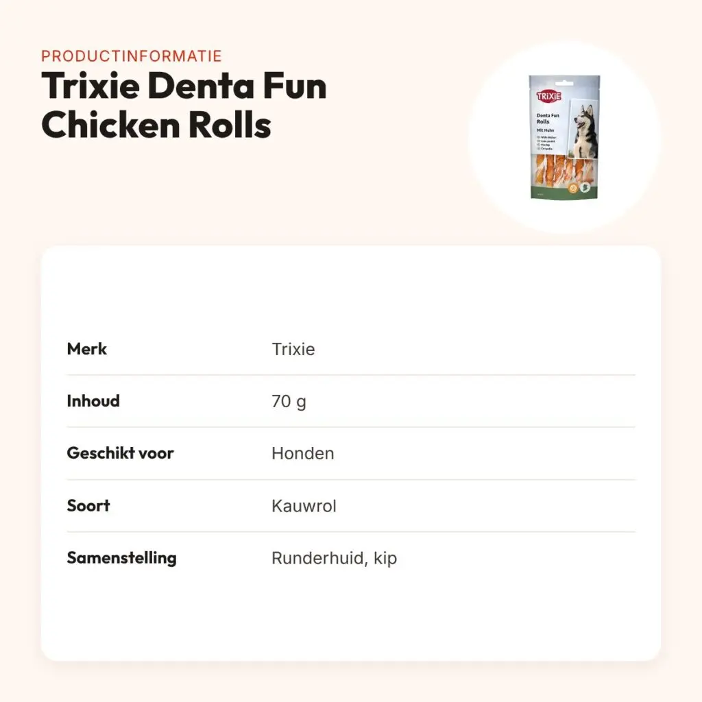 Trixie Denta Fun Chicken Chewing Rolls 70 g – runderhuid met kip – productinformatie