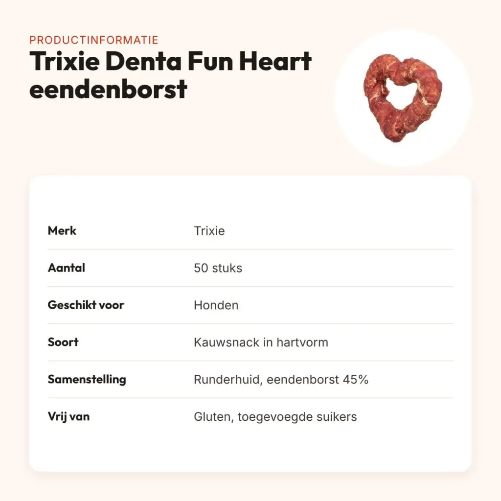 Trixie Denta Fun Heart met eendenborst – kauwsnack, 50 stuks – productinformatie