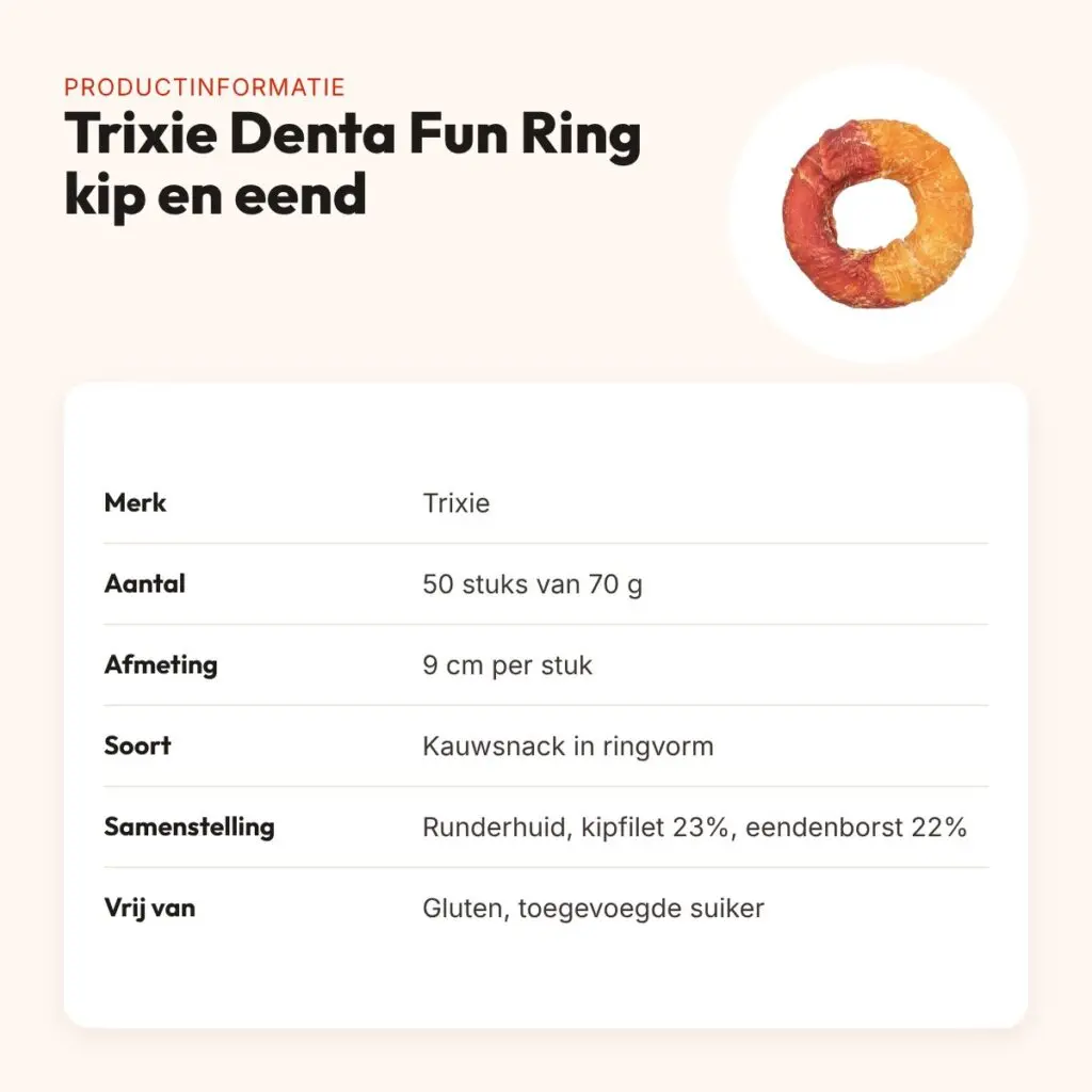 Trixie Denta Fun Ring 9 cm – runderhuid met kip en eend, 50 stuks – productinformatie