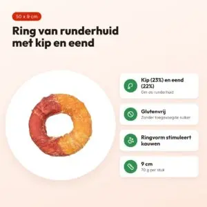 Trixie Denta Fun Ring 9 cm – runderhuid met kip en eend, 50 stuks – voordelen