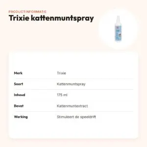 Trixie kattenmuntspray voor speelstimulatie 175 ml – productinformatie