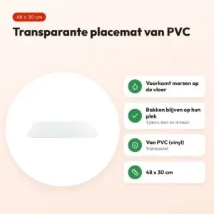 Trixie placemat vinyl transparant 48 x 30 cm – PVC, voor onder voerbakken – voordelen