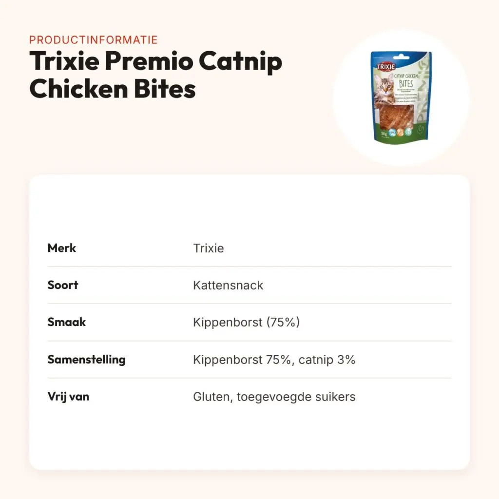 Trixie Premio Catnip Chicken Bites 50 g – kattensnack, glutenvrij – productinformatie