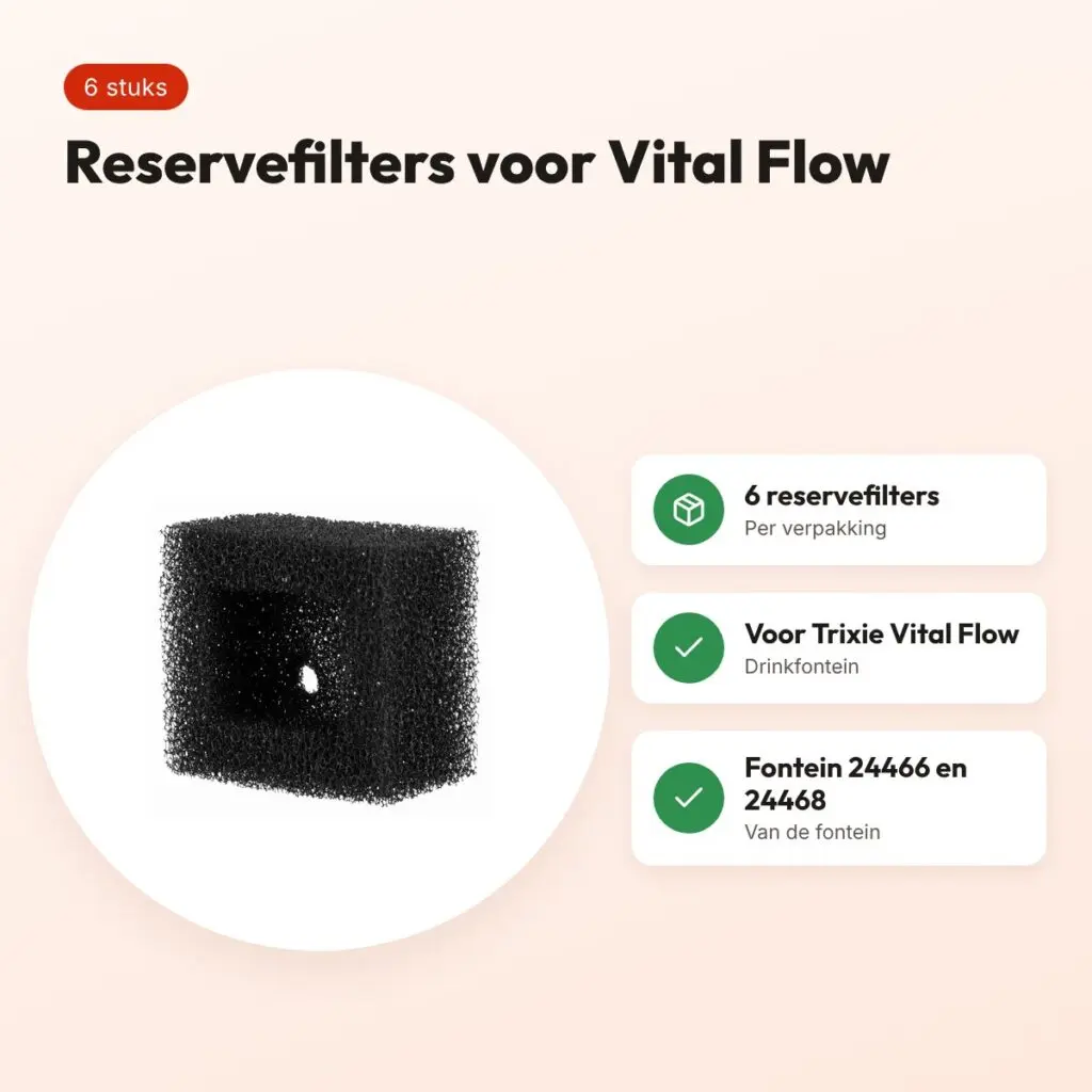 Trixie reservefilter voor Vital Flow drinkfontein – 6 stuks – voordelen