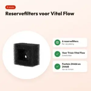 Trixie reservefilter voor Vital Flow drinkfontein – 6 stuks – voordelen