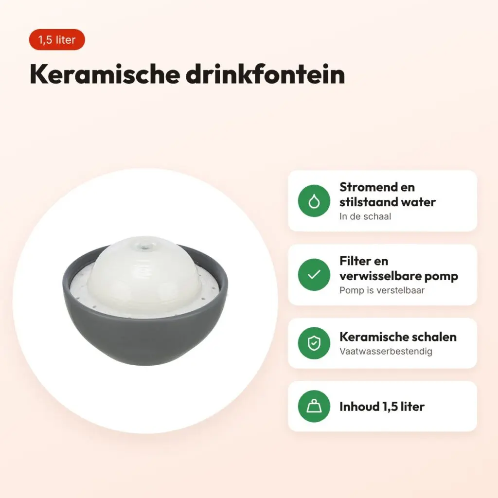 Trixie Vital Dome drinkfontein keramiek grijs/wit 1,5 liter – voordelen
