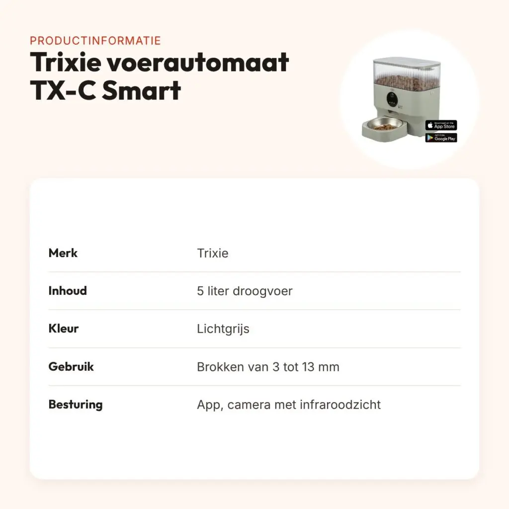 Trixie voerautomaat TX-C Smart lichtgrijs 5 liter – met app en camera – productinformatie