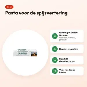 TRM Canigest pasta 30 ml – spijsvertering hond en kat – voordelen