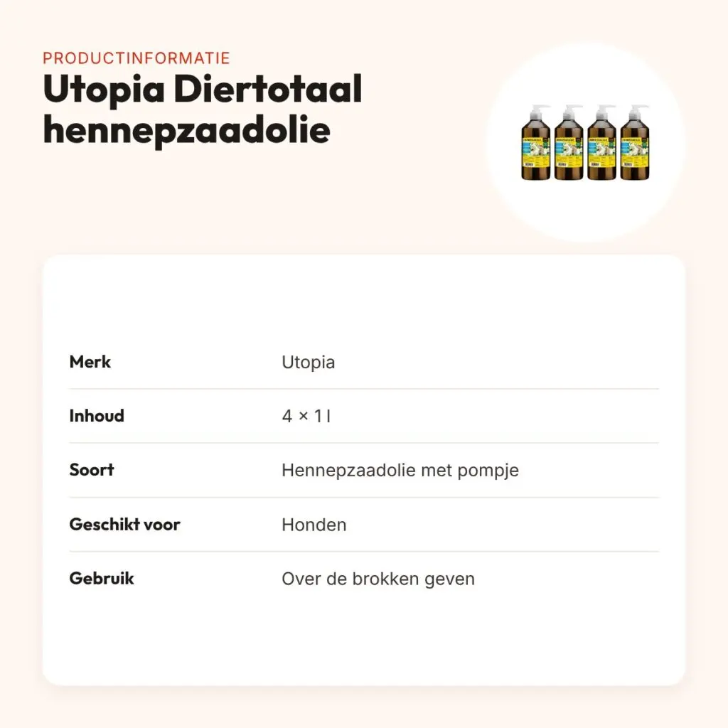 Utopia Diertotaal hennepzaadolie met pompje 1 l – multipack 4 stuks – productinformatie