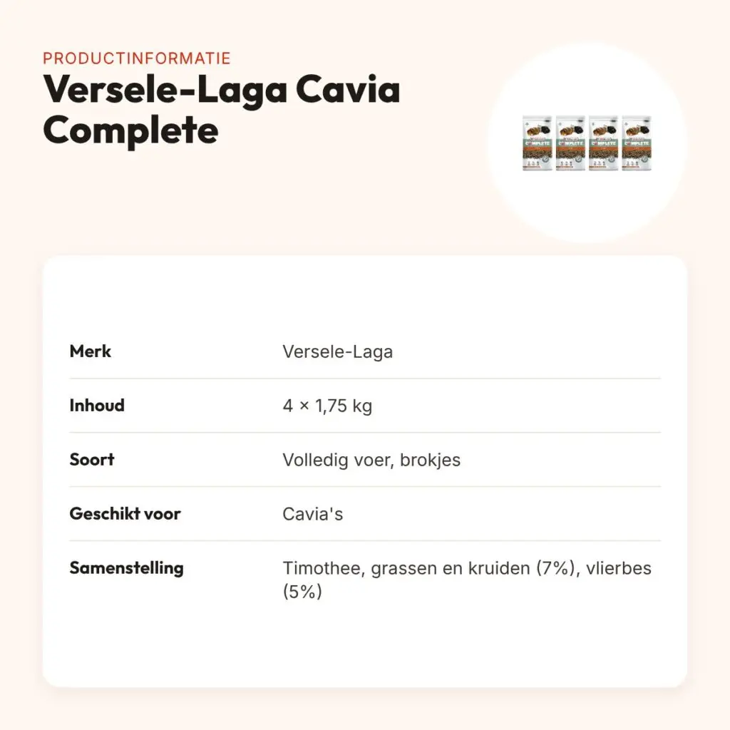 Versele-Laga Cavia Complete caviavoer 1,75 kg – multipack 4 stuks – productinformatie