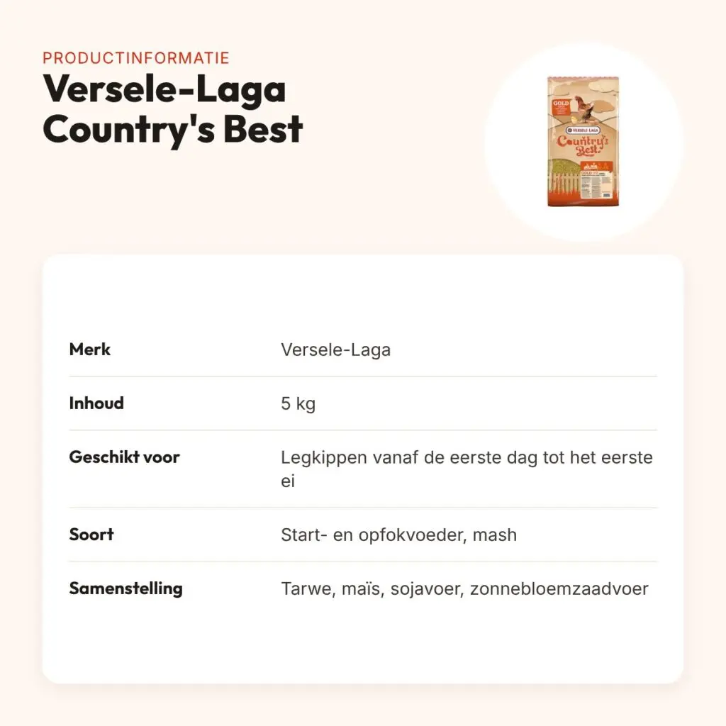 Versele-Laga Country's Best Gold 1&2 mash 5 kg – start- en opfokvoer – productinformatie