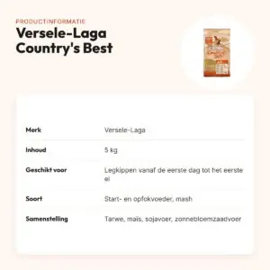 Versele-Laga Country's Best Gold 1&2 mash 5 kg – start- en opfokvoer – productinformatie