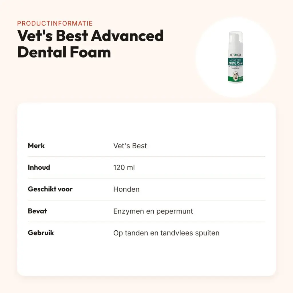 Vet's Best Advanced Dental Foam hond 120 ml – tandenreiniger – productinformatie