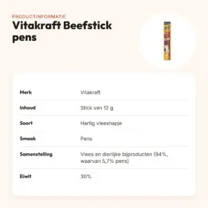 Vitakraft Beefstick pens 12 g – hartig vleeshapje voor honden – productinformatie