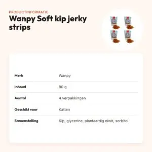 Wanpy Soft kip jerky strips kattensnack 80 g – multipack 4 stuks – productinformatie