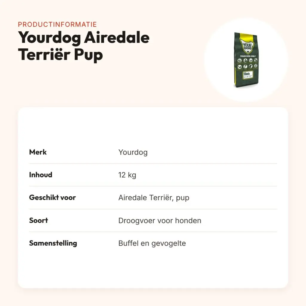 Yourdog hondenvoer Airedale Terriër Pup 12 kg – buffel en gevogelte – productinformatie