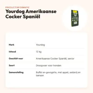 Yourdog hondenvoer Amerikaanse Cocker Spaniël Senior 12 kg – productinformatie