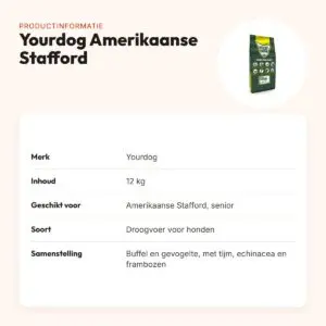 Yourdog hondenvoer Amerikaanse Stafford Senior 12 kg – buffel en gevogelte – productinformatie