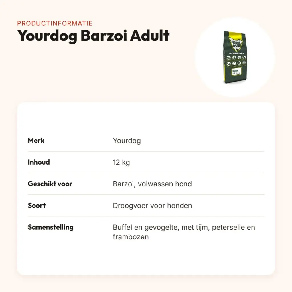 Yourdog hondenvoer Barzoi Adult 12 kg – buffel en gevogelte – productinformatie