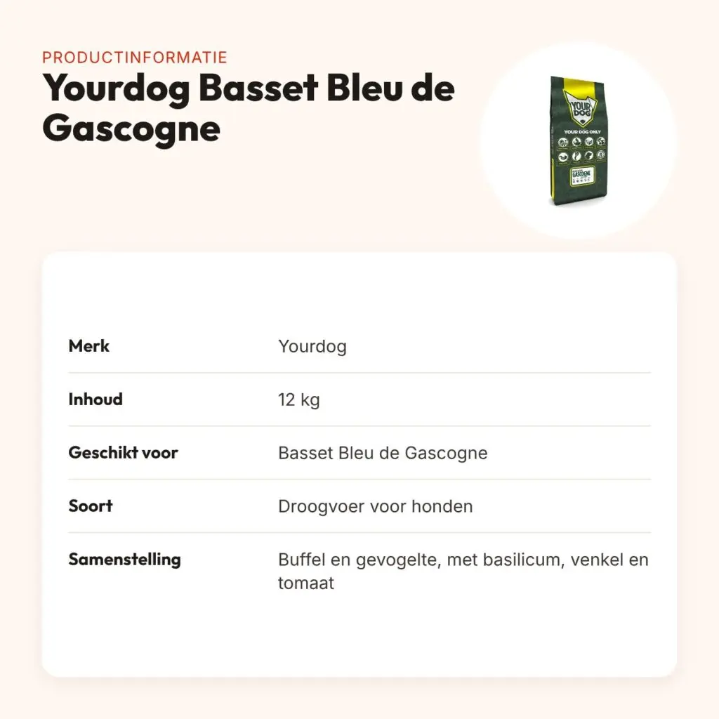 Yourdog hondenvoer Basset Bleu de Gascogne 12 kg – buffel en kip – productinformatie