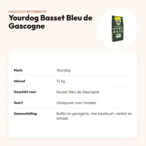 Yourdog hondenvoer Basset Bleu de Gascogne 12 kg – buffel en kip – productinformatie