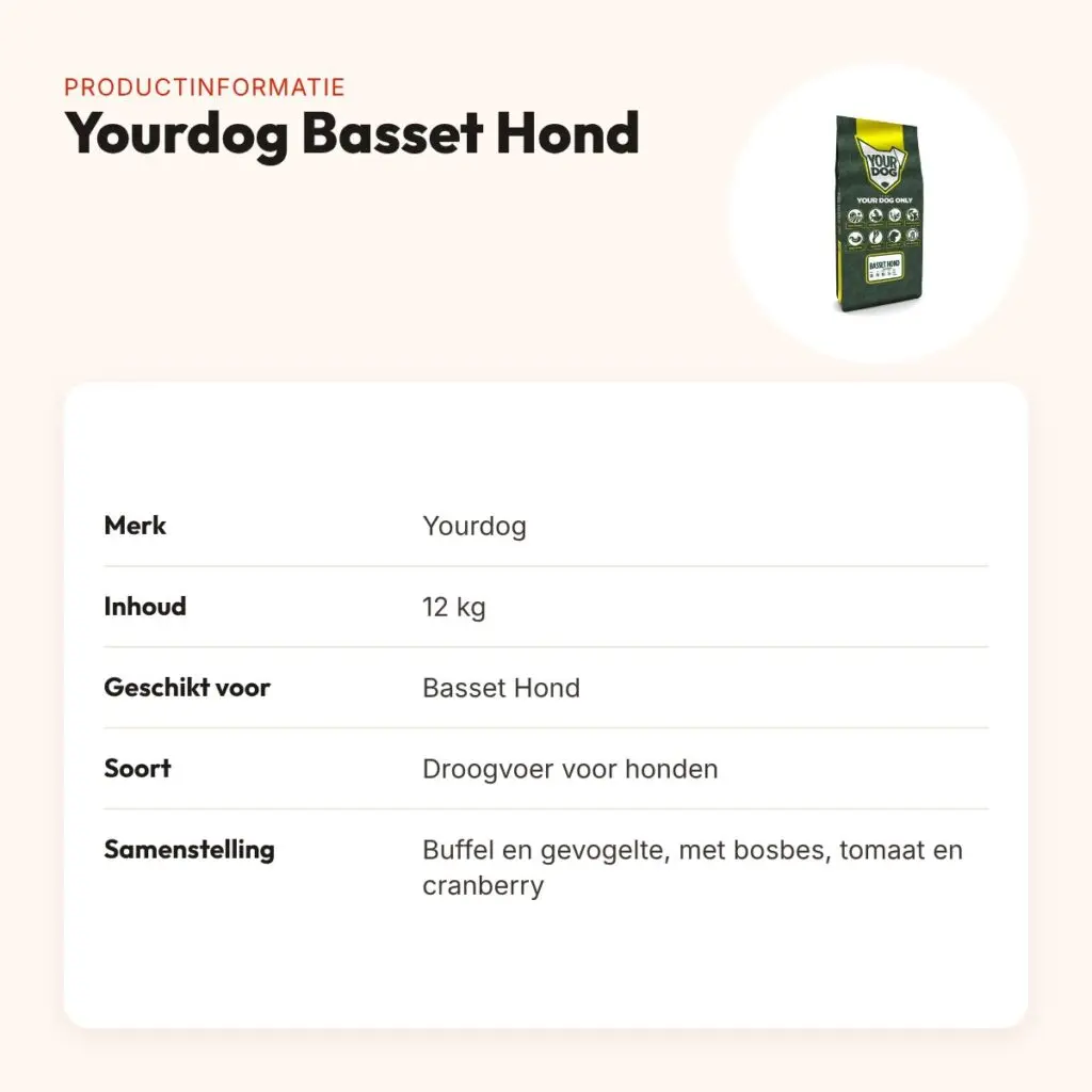 Yourdog hondenvoer Basset Hond 12 kg – buffel en gevogelte – productinformatie